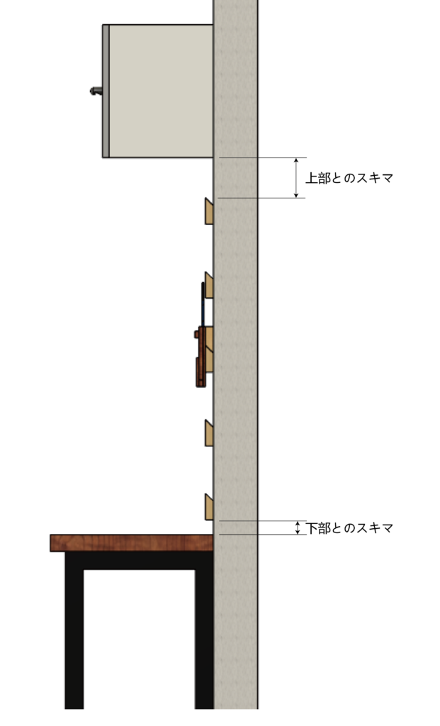 クリート取付注意点写真
